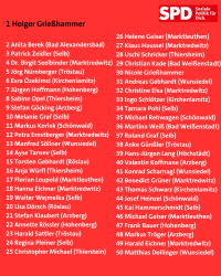 Kachel Liste Kreistagswahl